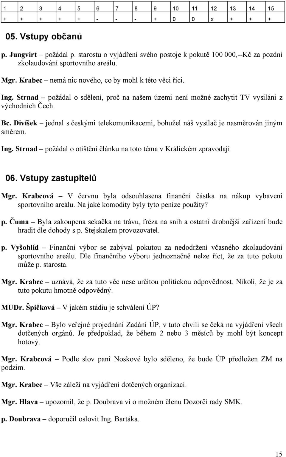 Strnad požádal o sdělení, proč na našem území není možné zachytit TV vysílání z východních Čech. Bc. Divíšek jednal s českými telekomunikacemi, bohužel náš vysílač je nasměrován jiným směrem. Ing.