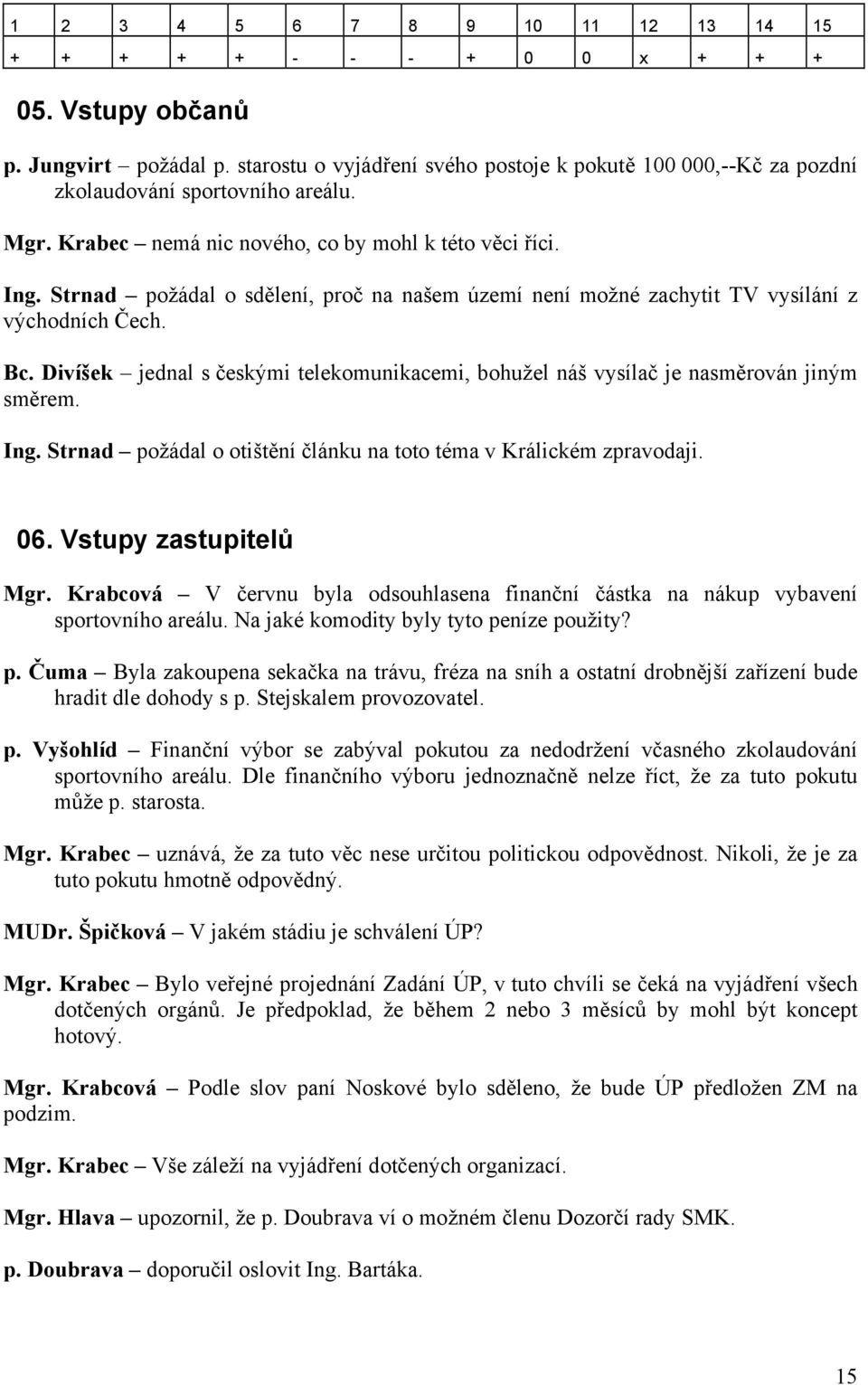 Strnad požádal o sdělení, proč na našem území není možné zachytit TV vysílání z východních Čech. Bc. Divíšek jednal s českými telekomunikacemi, bohužel náš vysílač je nasměrován jiným směrem. Ing.