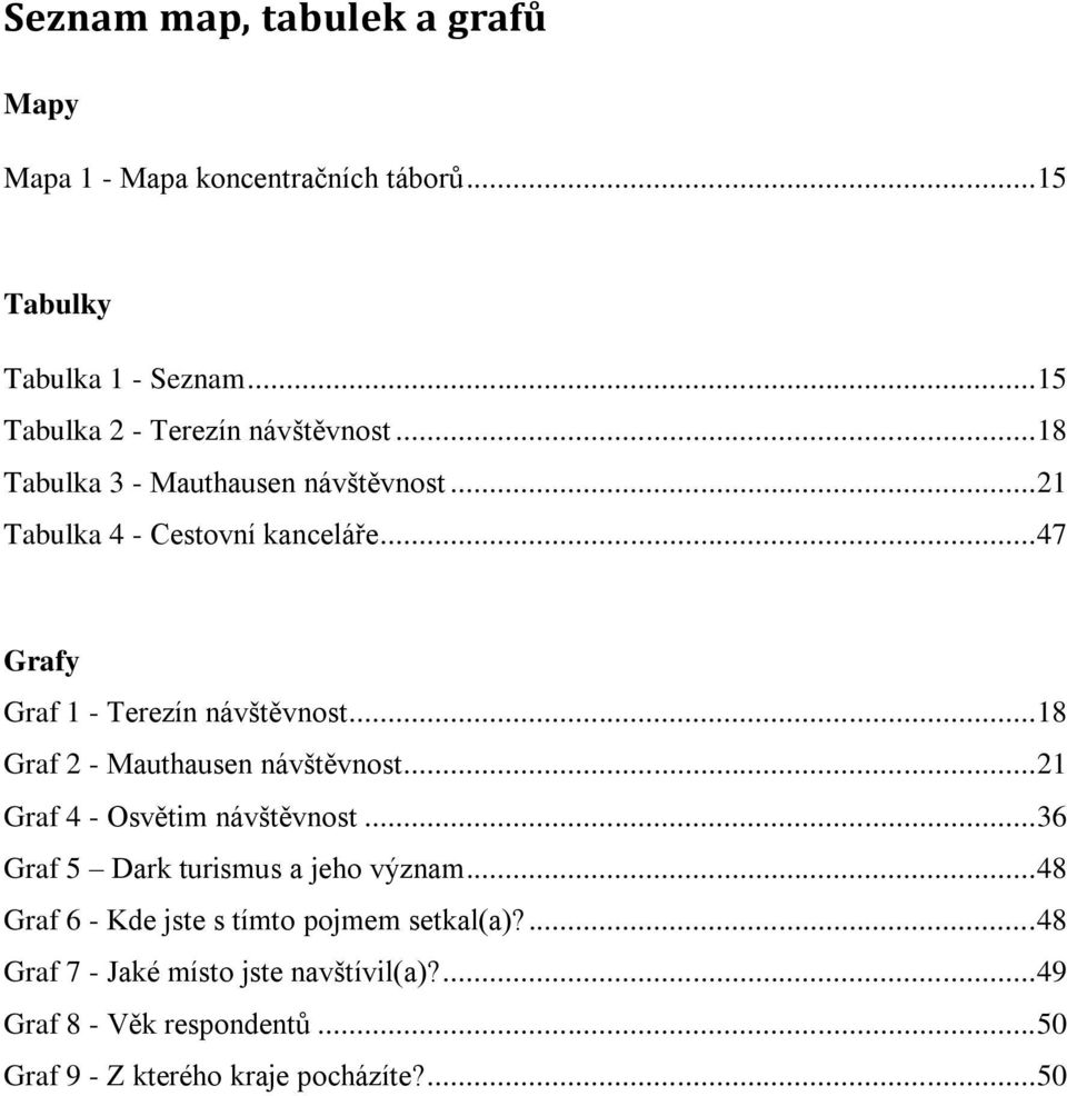 .. 47 Grafy Graf 1 - Terezín návštěvnost... 18 Graf 2 - Mauthausen návštěvnost... 21 Graf 4 - Osvětim návštěvnost.