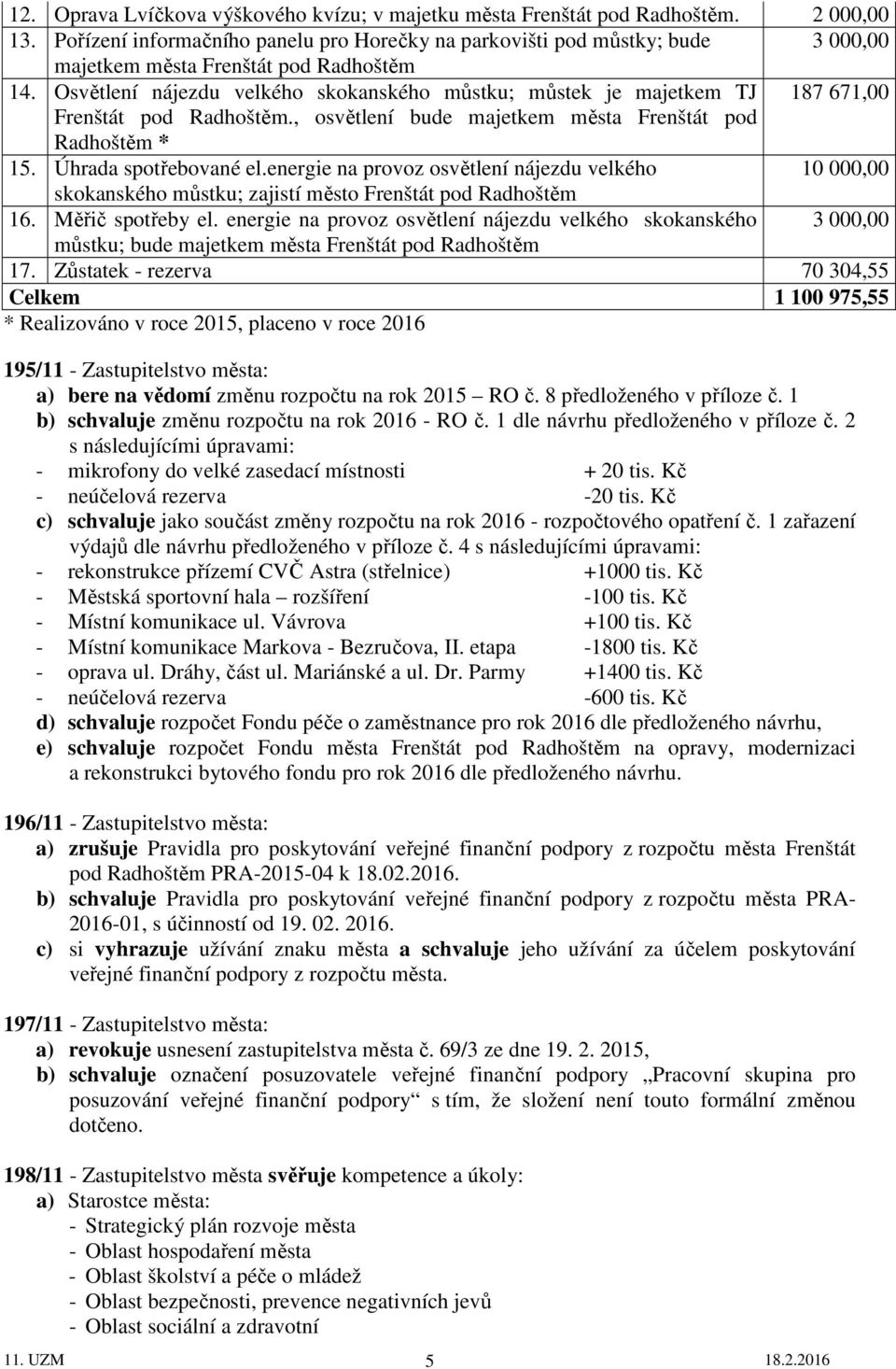 Osvětlení nájezdu velkého skokanského můstku; můstek je majetkem TJ 187 671,00 Frenštát pod Radhoštěm., osvětlení bude majetkem města Frenštát pod Radhoštěm * 15. Úhrada spotřebované el.