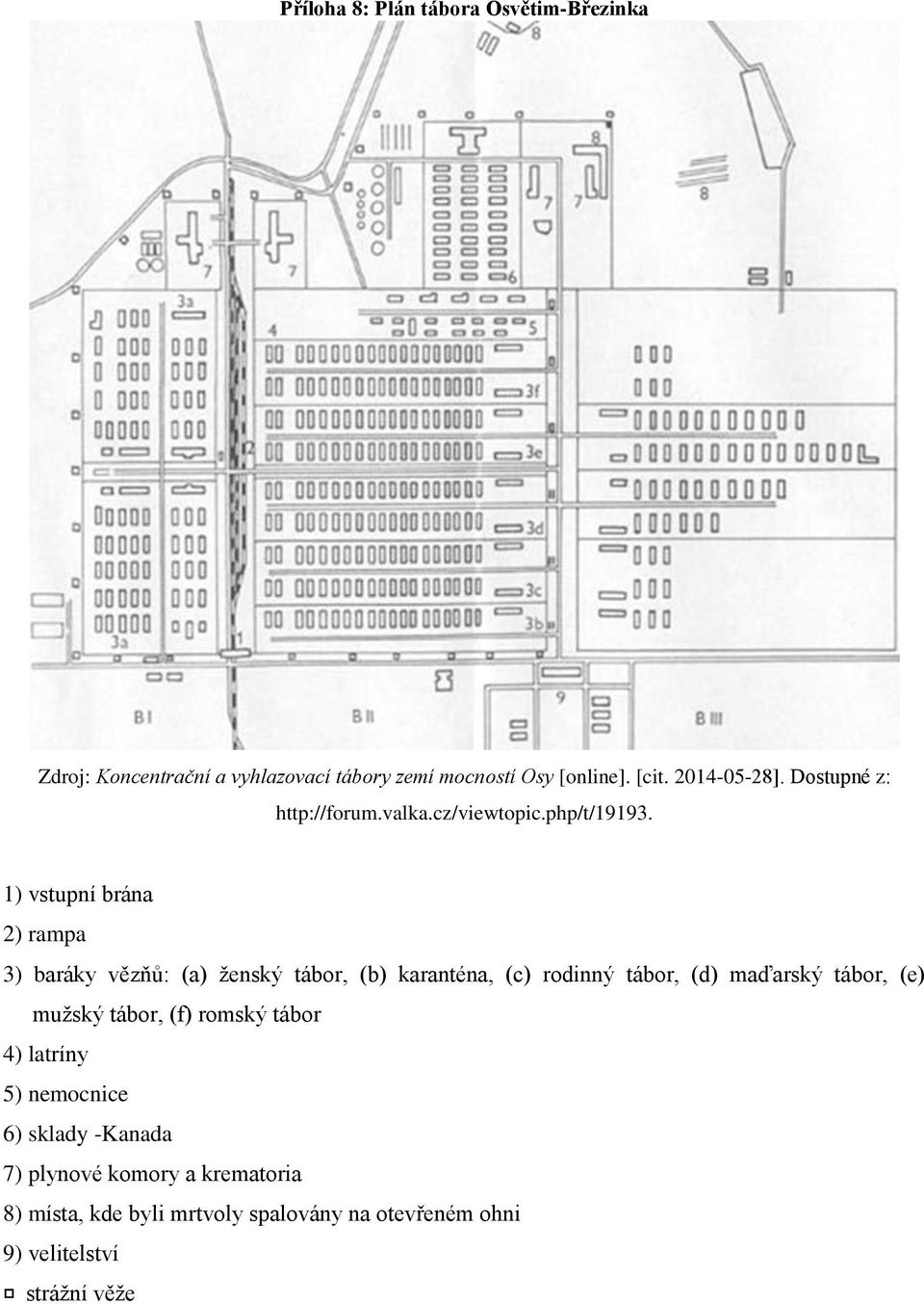 1) vstupní brána 2) rampa 3) baráky vězňů: (a) ženský tábor, (b) karanténa, (c) rodinný tábor, (d) maďarský tábor, (e)