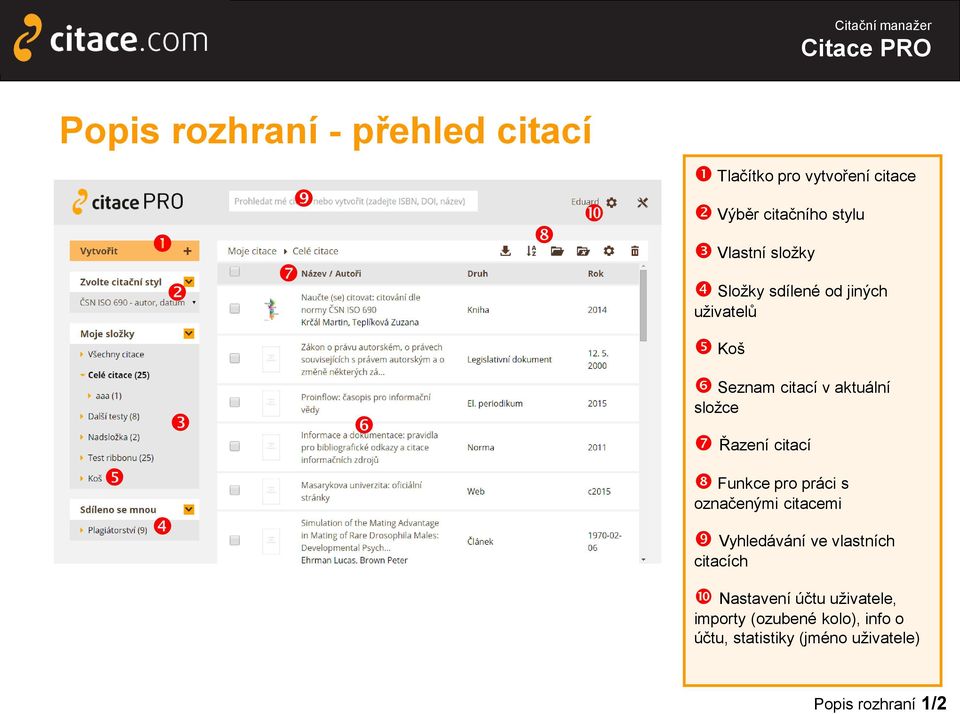 Funkce pro práci s označenými citacemi Vyhledávání ve vlastních citacích Nastavení účtu