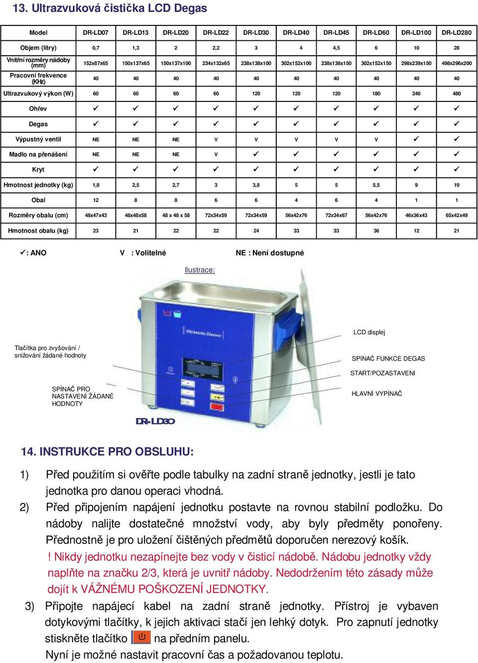 60 60 120 120 120 180 240 480 Oh ev Degas Výpustný ventil NE NE NE V V V V V Madlo na p enášení NE NE NE V Kryt Hmotnost jednotky (kg) 1,8 2,5 2,7 3 3,8 5 5 5,5 9 19 Obal 12 8 8 6 6 4 6 4 1 1 Rozm ry