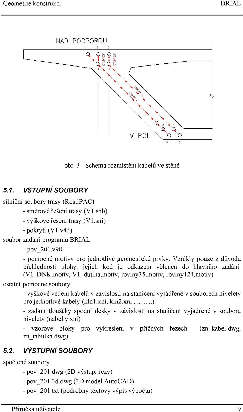 motiv, V1_dutina.motiv, roviny35.motiv, roviny124.motiv) ostatní pomocné soubory - výškové vedení kabelů v závislosti na staničení vyjádřené v souborech nivelety pro jednotlivé kabely (kln1.xni, kln2.