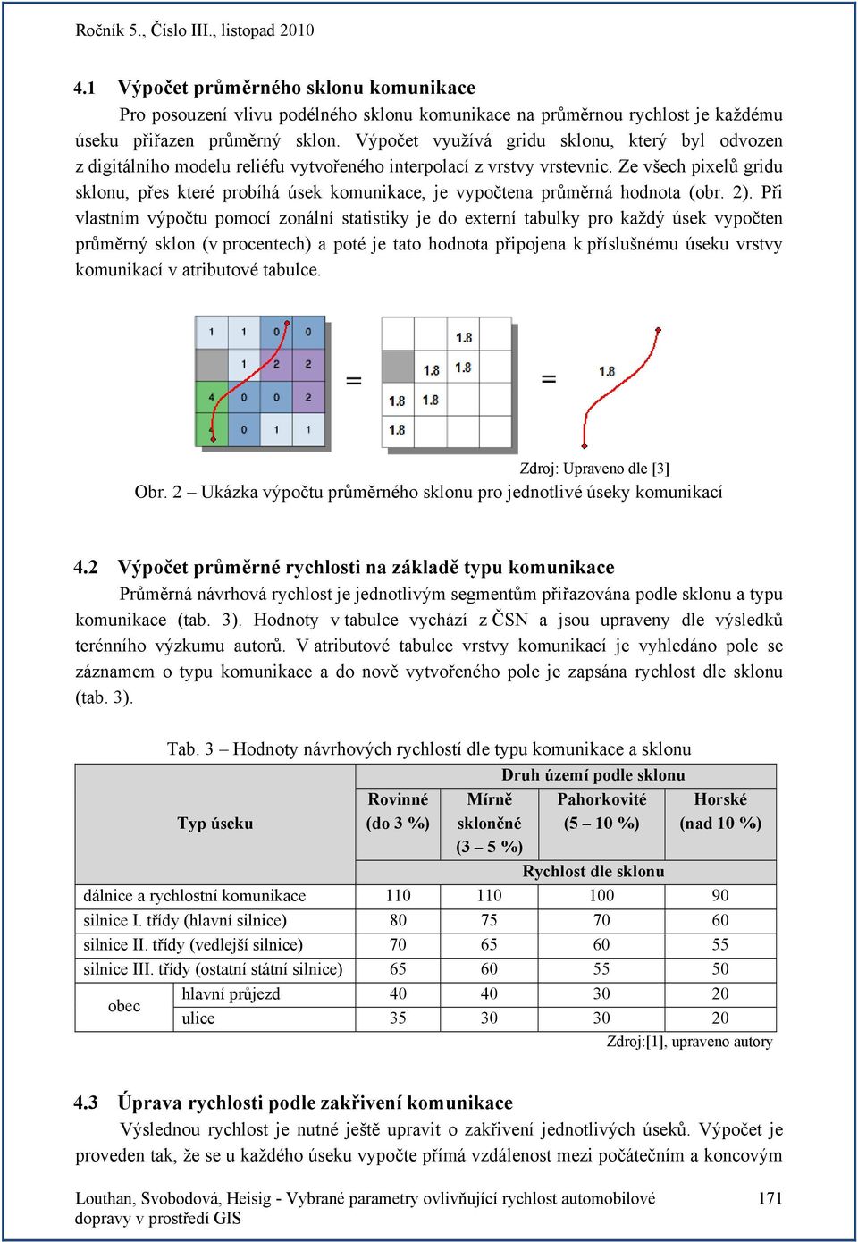 Ze všech pixelů gridu sklonu, přes které probíhá úsek komunikace, je vypočtena průměrná hodnota (obr. 2).
