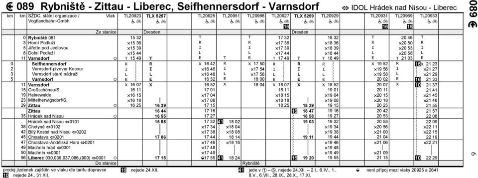 T E T 17 49 T T 18 49 E T 21 03 E 0 Seifhennersdorf R R X 16 42 R X 17 50 R R R X 19 52 R X 21 23 2 Varnsdorf-pivovar Kocour I I 16 46 I 17 54 I I I 19 56 I 21 27 3 Varnsdorf staré nádraží L L 16 48