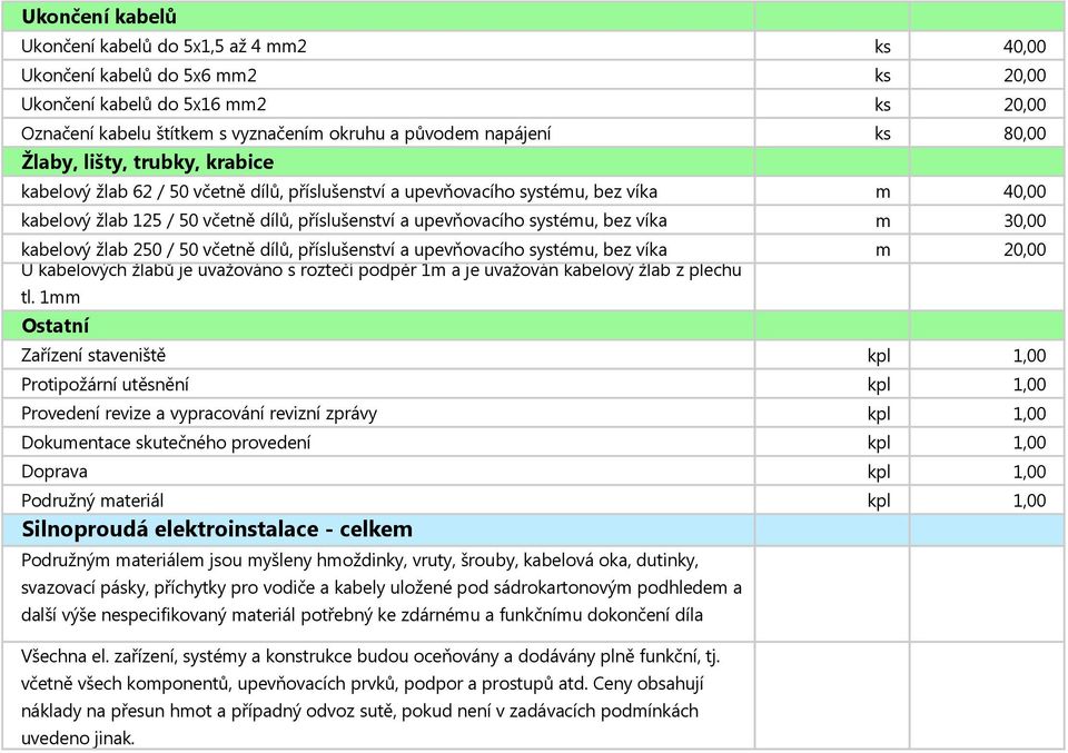 bez víka m 30,00 kabelový žlab 250 / 50 včetně dílů, příslušenství a upevňovacího systému, bez víka m 20,00 U kabelových žlabů je uvažováno s roztečí podpěr 1m a je uvažován kabelový žlab z plechu tl.