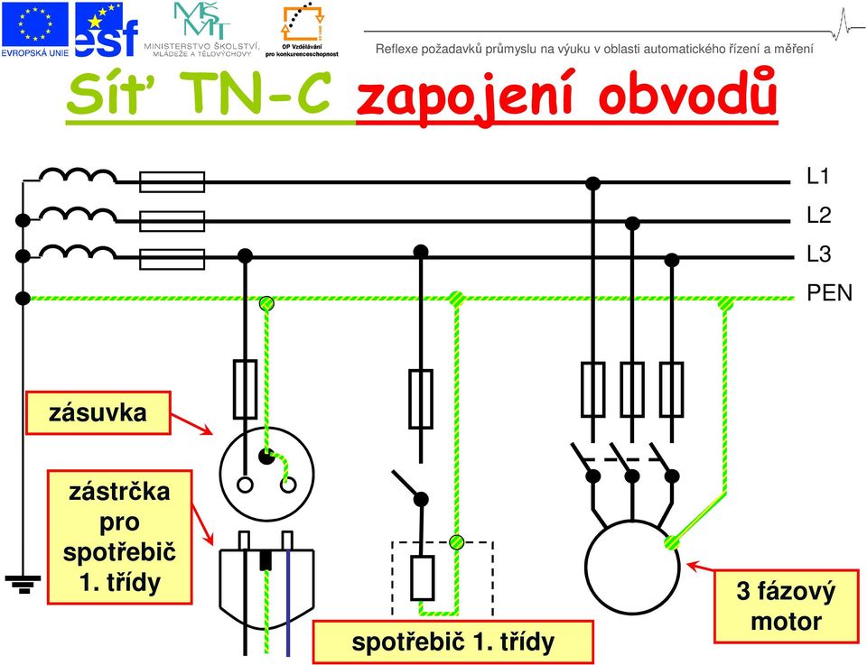 pro spotřebič 1.