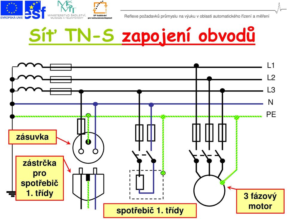 pro spotřebič 1.