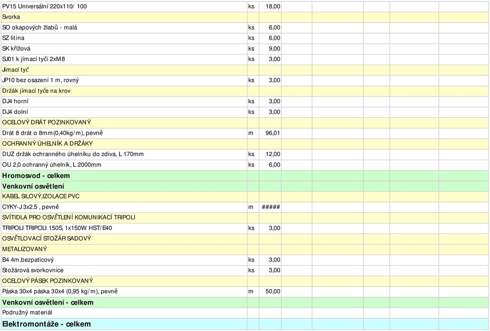 170mm ks 12,00 OU 2,0 ochranný úhelník, L 2000mm ks 6,00 Hromosvod - celkem Venkovní osvětlení KABEL SILOVÝ,IZOLACE PVC CYKY-J 3x2.