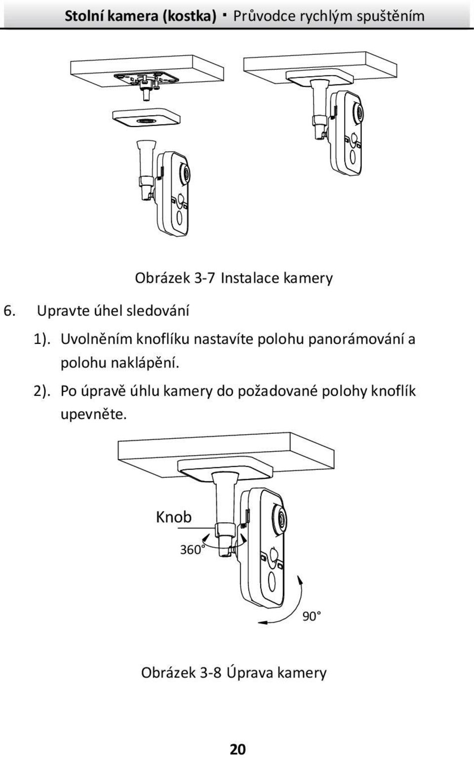 naklápění. 2).