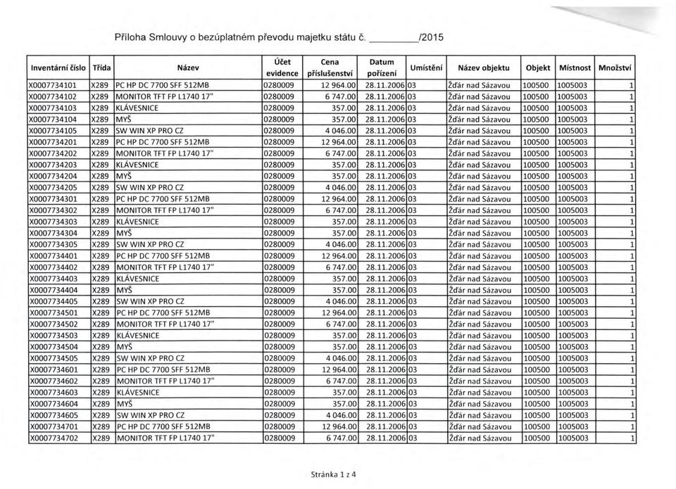 .2006 03 Žďár nad Sázavou 00500 005003 X000773402 X289 MONITOR TFT FP L740 7" 0280009 6 747.00 28..2006 03 Žďár nad Sázavou 00500 005003 X000773403 X289 KLÁVESNICE 0280009 357.00 28..2006 03 Žďár nad Sázavou 00500 005003. X000773404 X289 MYŠ 0280009 357.