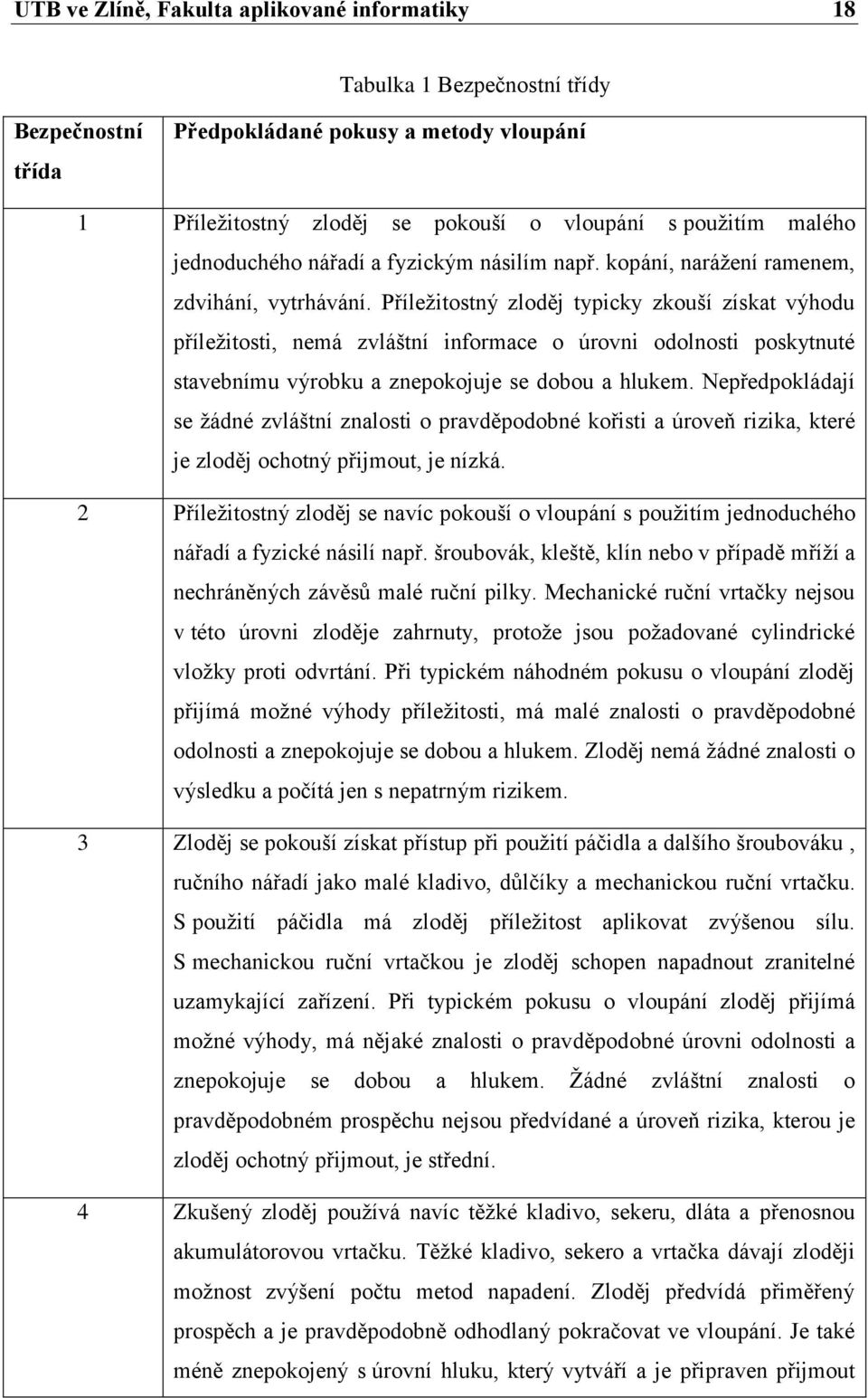 Příleţitostný zloděj typicky zkouší získat výhodu příleţitosti, nemá zvláštní informace o úrovni odolnosti poskytnuté stavebnímu výrobku a znepokojuje se dobou a hlukem.