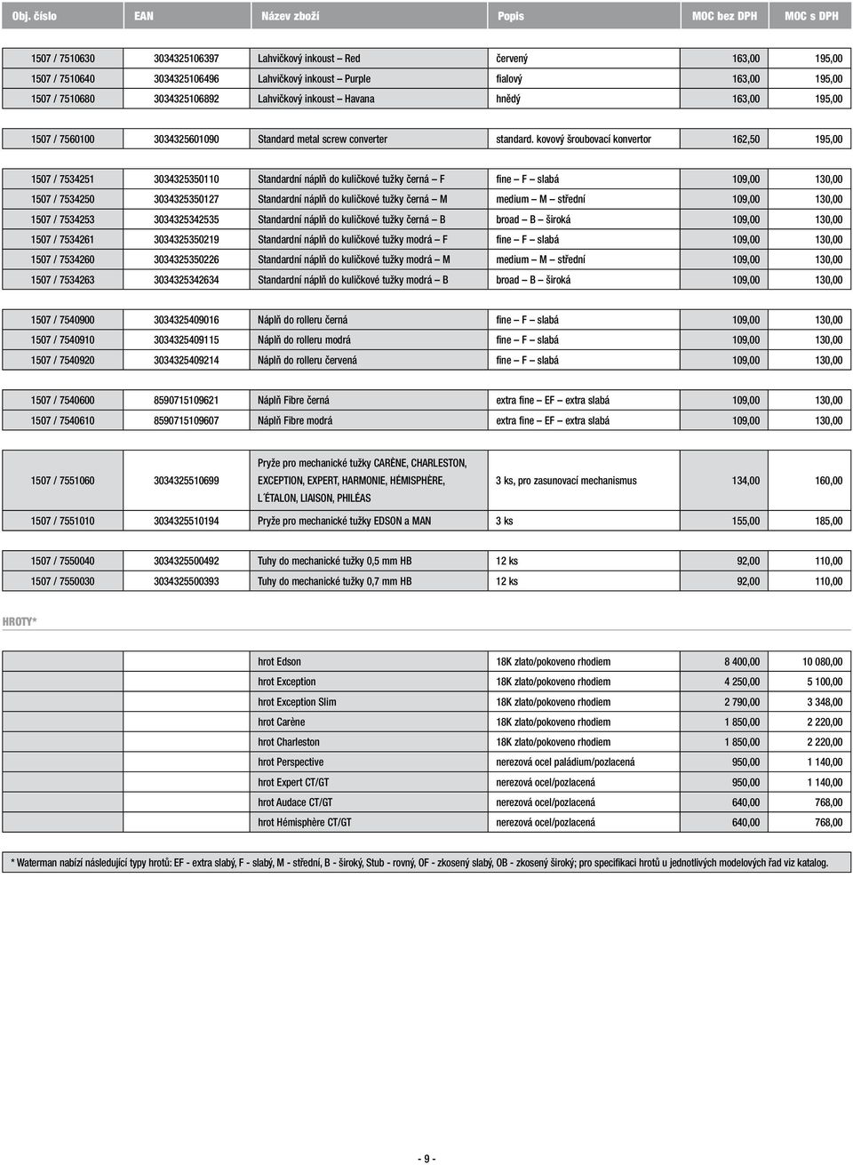 kovový šroubovací konvertor 162,50 195,00 1507 / 7534251 3034325350110 Standardní náplň do kuličkové tužky černá F fine F slabá 109,00 130,00 1507 / 7534250 3034325350127 Standardní náplň do