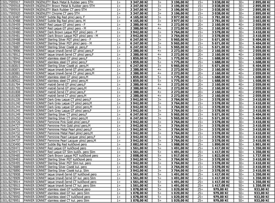 CT pero 5TH 1+ 3 347,00 Kč 3+ 3 196,00 Kč 15+ 3 038,00 Kč 30+ 2 895,00 Kč 1501/8130487 PARKER SONNET Subtle Big Red plnicí pero, F 1+ 4 165,00 Kč 3+ 3 977,00 Kč 15+ 3 781,00 Kč 30+ 3 603,00 Kč