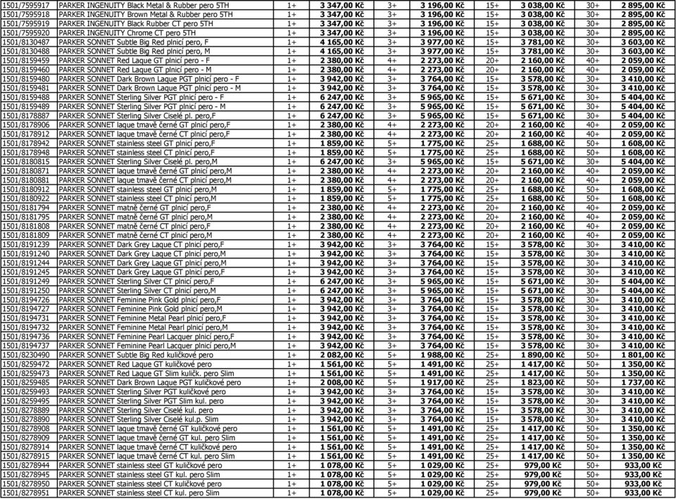 CT pero 5TH 1+ 3 347,00 Kč 3+ 3 196,00 Kč 15+ 3 038,00 Kč 30+ 2 895,00 Kč 1501/8130487 PARKER SONNET Subtle Big Red plnicí pero, F 1+ 4 165,00 Kč 3+ 3 977,00 Kč 15+ 3 781,00 Kč 30+ 3 603,00 Kč