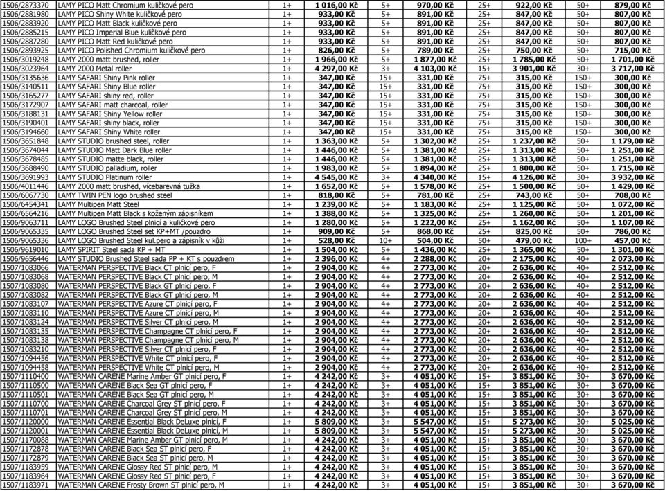 847,00 Kč 50+ 807,00 Kč 1506/2887280 LAMY PICO Matt Red kuličkové pero 1+ 933,00 Kč 5+ 891,00 Kč 25+ 847,00 Kč 50+ 807,00 Kč 1506/2893925 LAMY PICO Polished Chromium kuličkové pero 1+ 826,00 Kč 5+