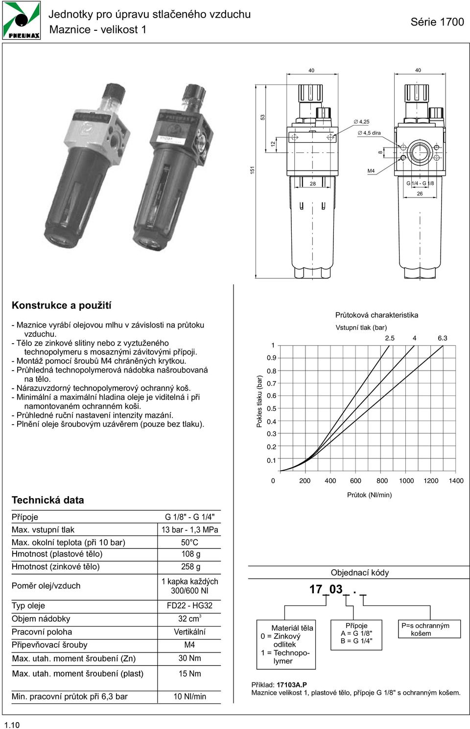 - Nárazuvzdorný technopolymerový ochranný koš. - Minimální a maximální hladina oleje je viditelná i pøi namontovaném ochranném koši. - Prùhledné ruèní nastavení intenzity mazání.