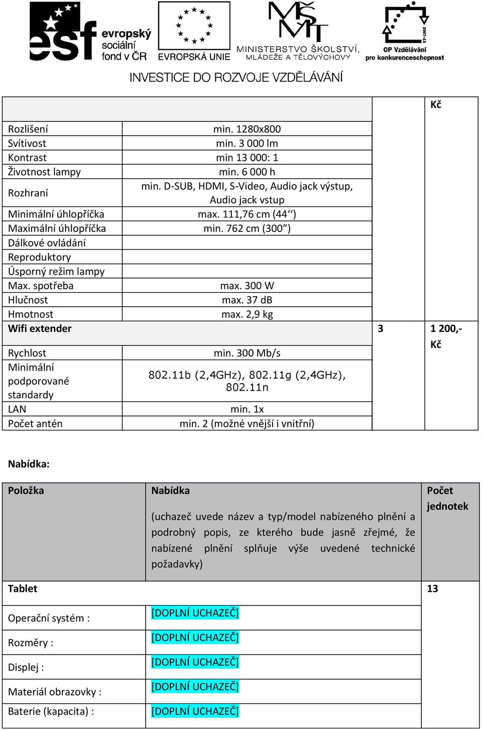 2,9 kg Wifi extender 3 1 200,- Rychlost min. 300 Mb/s Minimální 802.11b (2,4GHz), 802.11g (2,4GHz), podporované 802.11n standardy LAN min. 1x Počet antén min.