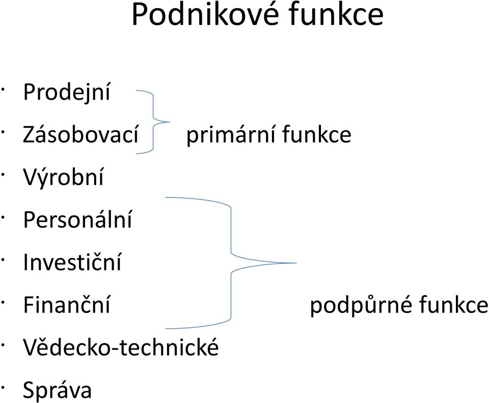 Výrobní Personální Investiční