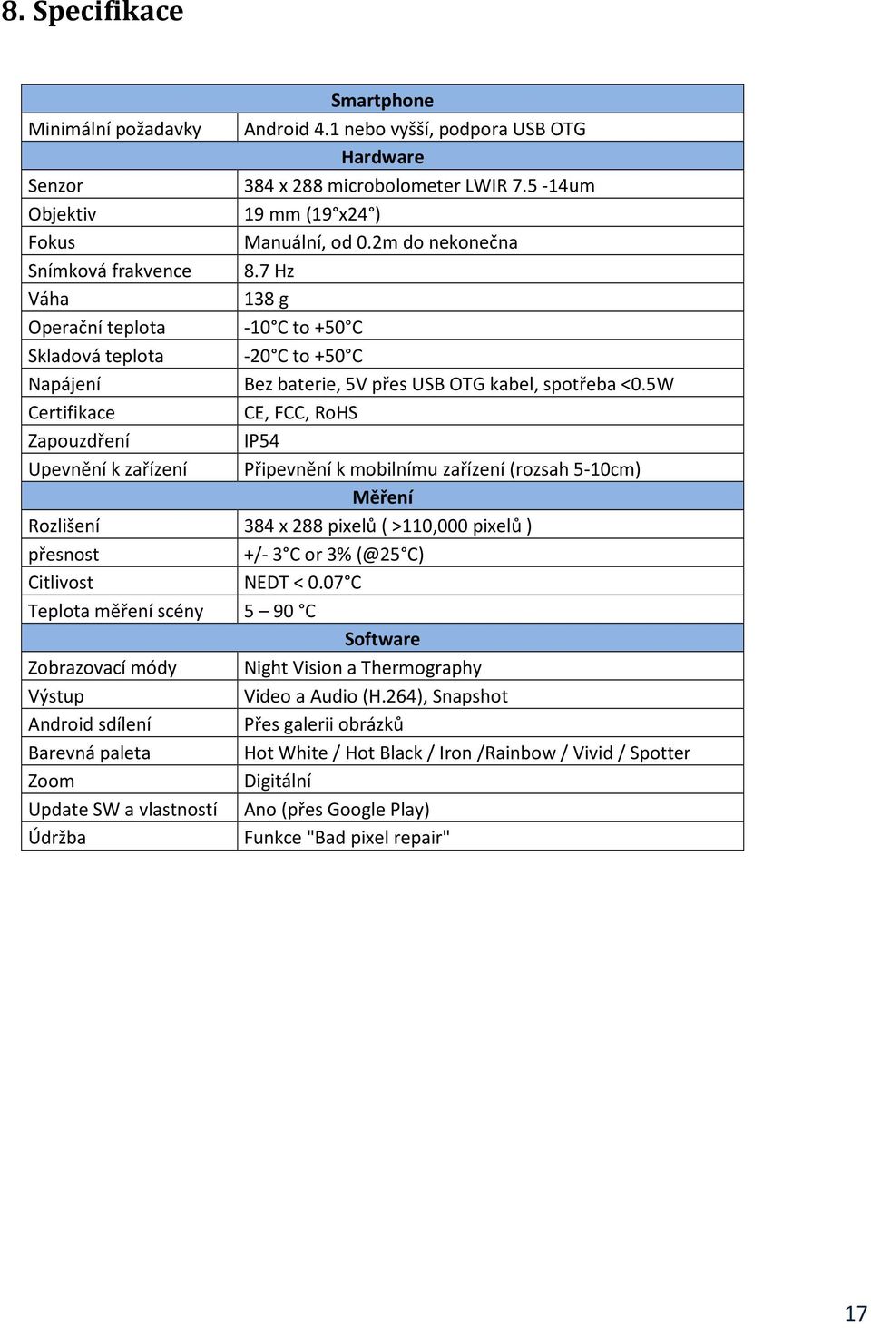 5W Certifikace CE, FCC, RoHS Zapouzdření IP54 Upevnění k zařízení Připevnění k mobilnímu zařízení (rozsah 5-10cm) Měření Rozlišení 384 x 288 pixelů ( >110,000 pixelů ) přesnost +/- 3 C or 3% (@25 C)
