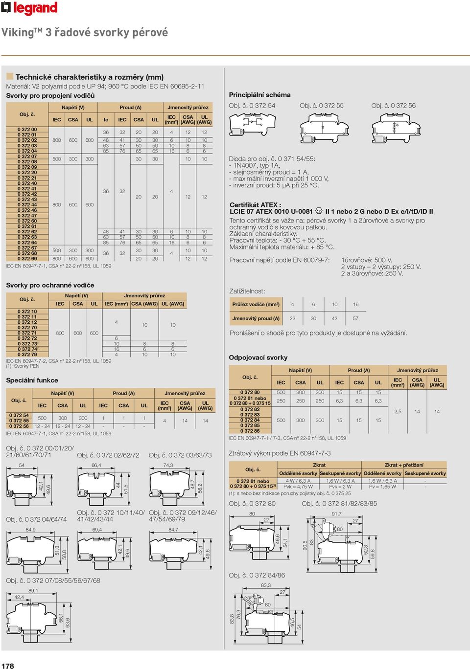 Certifikát TEX : II 1 nebo G nebo D Ex e/i/td/id II LCIE 07 TEX 00 U001 Tento certifikát se váže na: pérové svorky 1 a úrovňové a svorky pro ochranný s kovovou patkou.