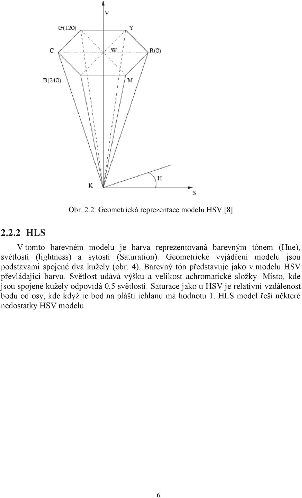 sytostí (Saturation). Geometrické vyjádření modelu jsou podstavami spojené dva kužely (obr. 4).