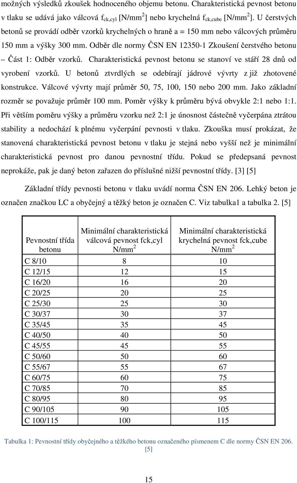 Charakteristická pevnost betonu se stanoví ve stáří 28 dnů od vyrobení vzorků. U betonů ztvrdlých se odebírají jádrové vývrty z již zhotovené konstrukce.