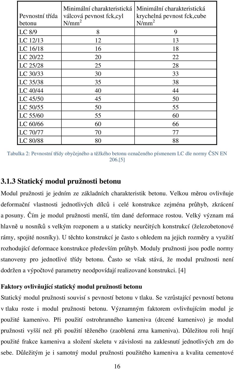 betonu označeného písmenem LC dle normy ČSN EN 206.[5] 3.1.3 Statický modul pružnosti betonu Modul pružnosti je jedním ze základních charakteristik betonu.