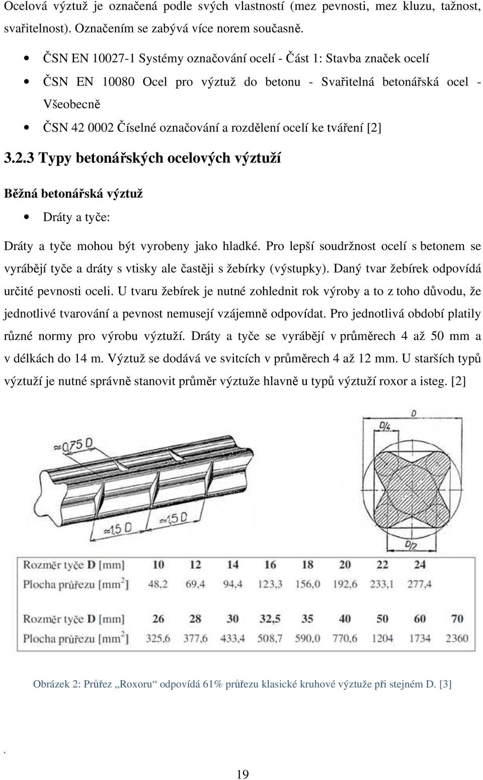 ke tváření [2] 3.2.3 Typy betonářských ocelových výztuží Běžná betonářská výztuž Dráty a tyče: Dráty a tyče mohou být vyrobeny jako hladké.