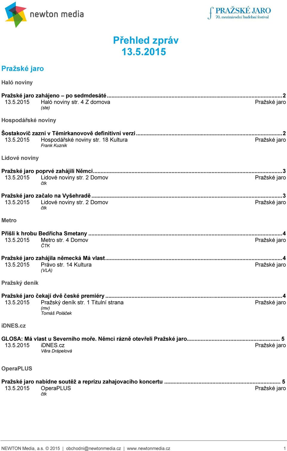 18 Kultura Pražské jaro Frank Kuznik Lidové noviny Pražské jaro poprvé zahájili Němci...3 13.5.2015 Lidové noviny str. 2 Domov Pražské jaro čtk Pražské jaro začalo na Vyšehradě...3 13.5.2015 Lidové noviny str. 2 Domov Pražské jaro čtk Metro Přišli k hrobu Bedřicha Smetany.