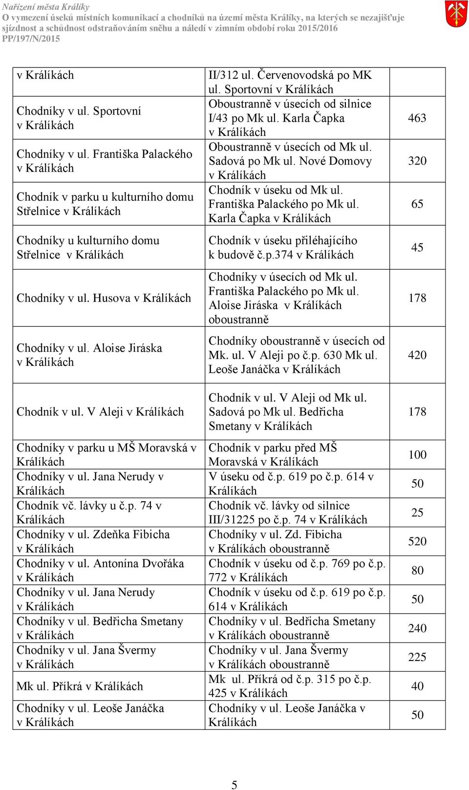 Antonína Dvořáka Chodníky v ul. Jana Nerudy Chodníky v ul. Bedřicha Smetany Chodníky v ul. Jana Švermy Mk ul. Příkrá Chodníky v ul. Leoše Janáčka II/312 ul. Červenovodská po MK ul.