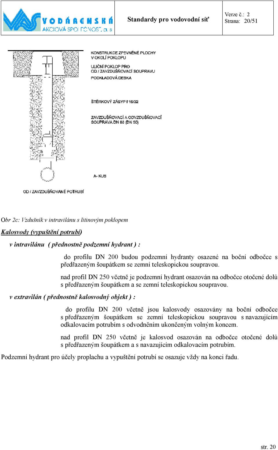 nad profil DN 250 včetně je podzemní hydrant osazován na odbočce otočené dolů s předřazeným šoupátkem a se zemní teleskopickou soupravou.