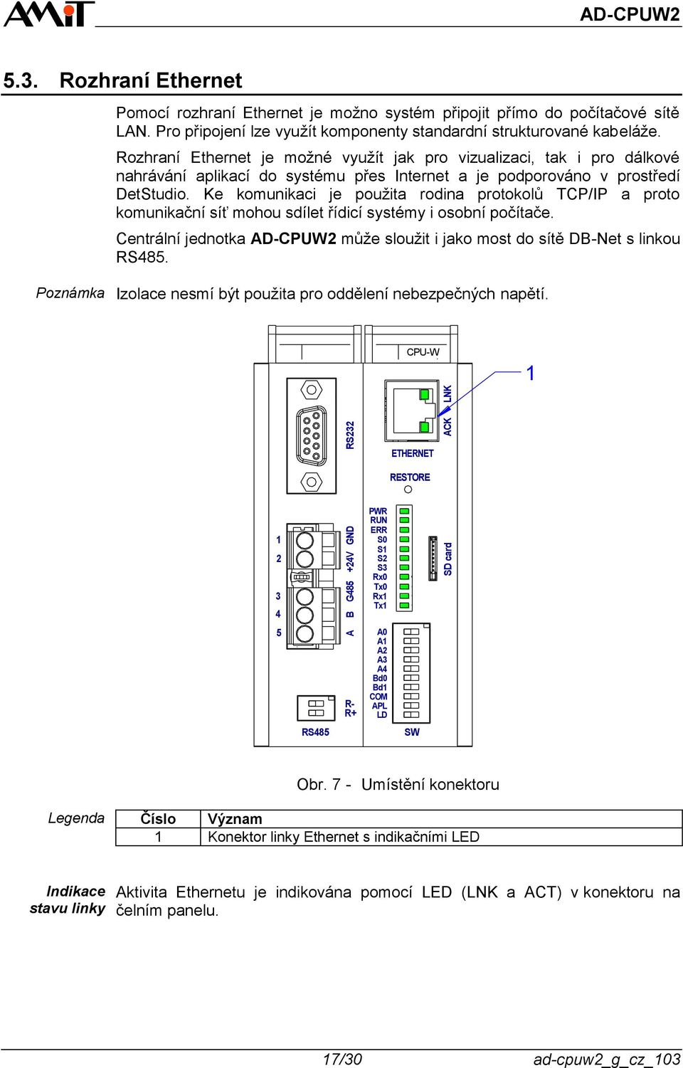 Rozhraní Ethernet je možné využít jak pro vizualizaci, tak i pro dálkové nahrávání aplikací do systému přes Internet a je podporováno v prostředí DetStudio.