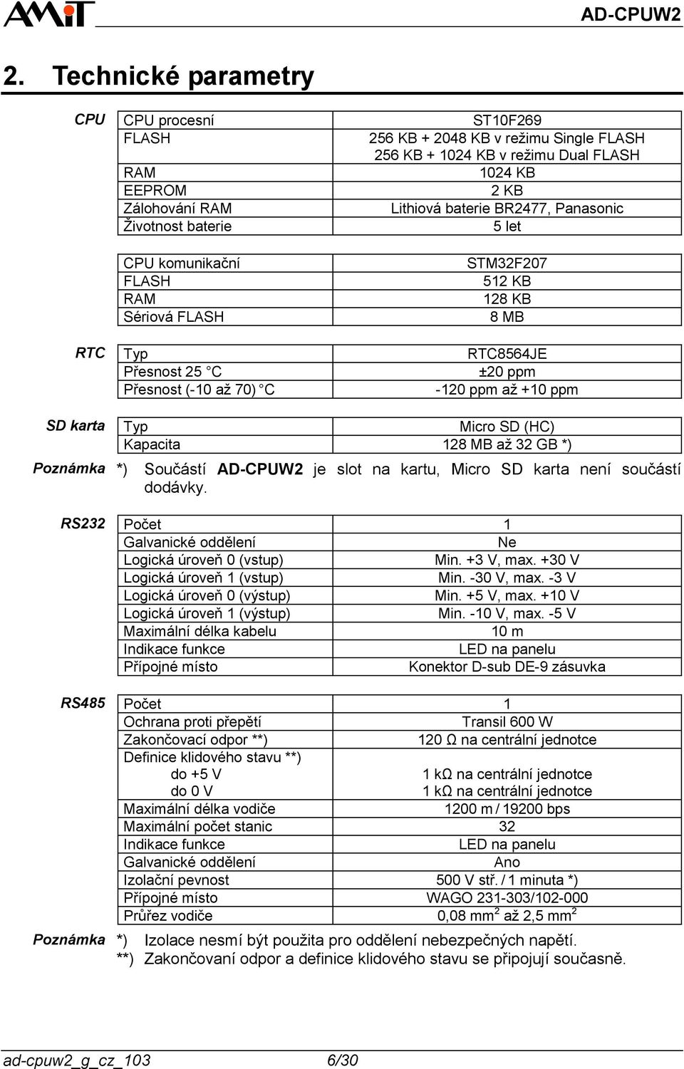 RS485 Poznámka Typ Micro SD (HC) Kapacita 28 MB až 32 GB *) *) Součástí AD-CPUW2 je slot na kartu, Micro SD karta není součástí dodávky. Počet Galvanické oddělení Ne Logická úroveň 0 (vstup) Min.