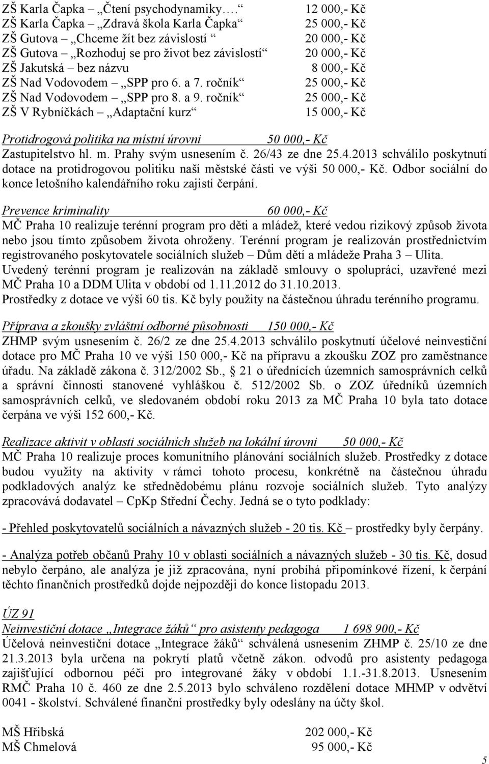 ročník ZŠ Nad Vodovodem SPP pro 8. a 9.