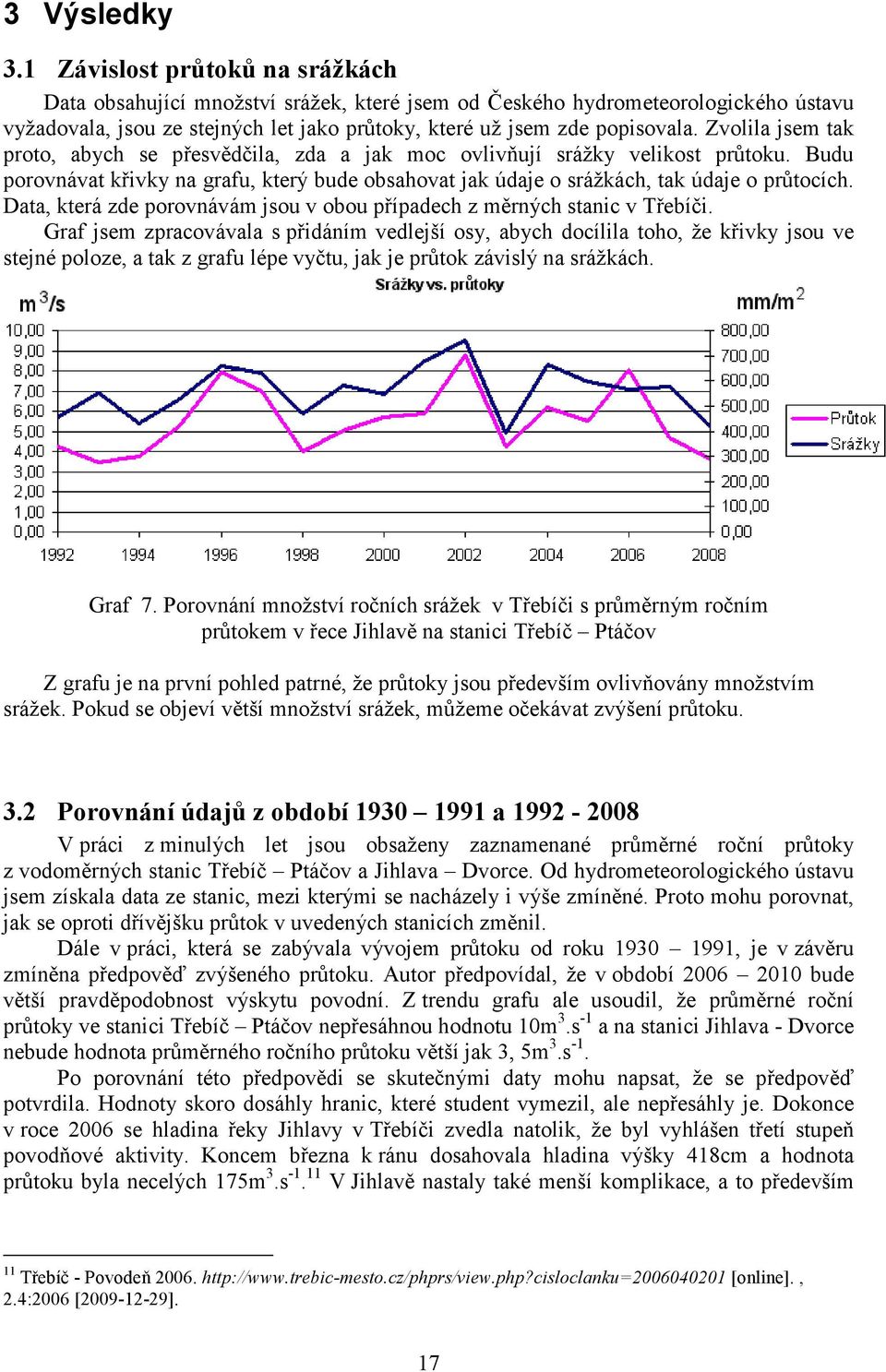 Zvolila jsem tak proto, abych se přesvědčila, zda a jak moc ovlivňují srážky velikost průtoku. Budu porovnávat křivky na grafu, který bude obsahovat jak údaje o srážkách, tak údaje o průtocích.