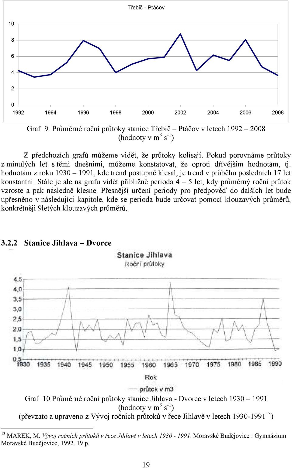 hodnotám z roku 1930 1991, kde trend postupně klesal, je trend v průběhu posledních 17 let konstantní.