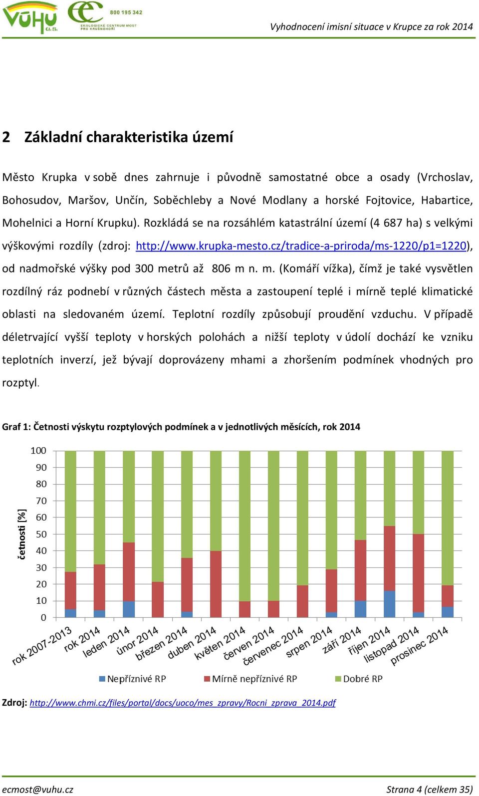 cz/tradice-a-priroda/ms-1220/p1=1220), od nadmořské výšky pod 300 me