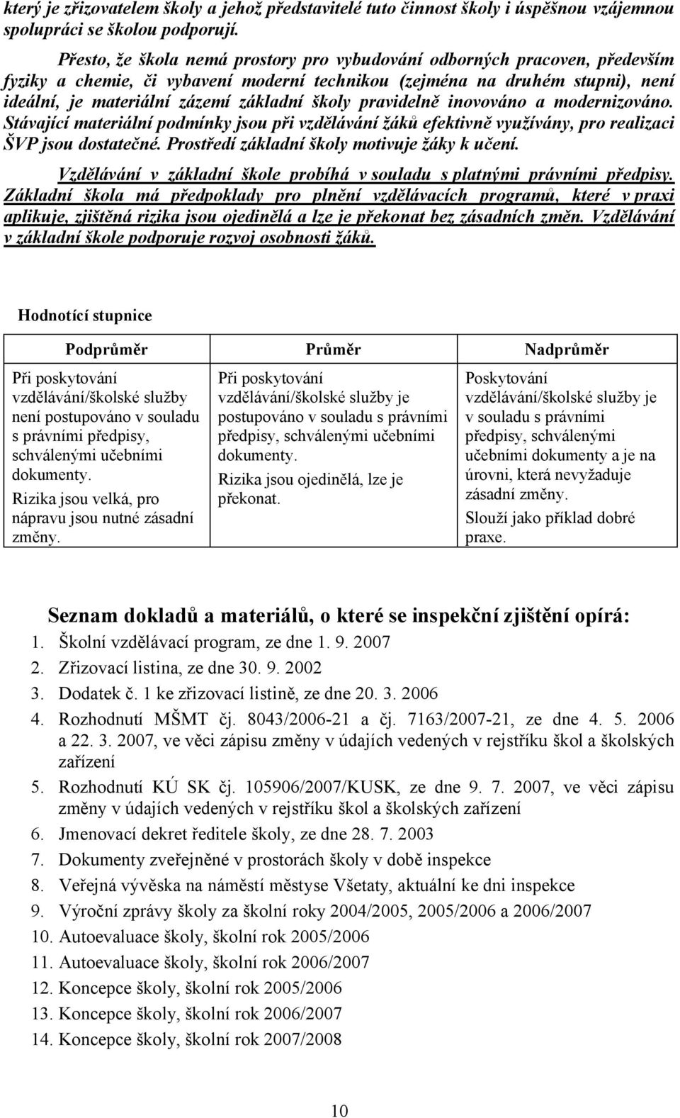 školy pravidelně inovováno a modernizováno. Stávající materiální podmínky jsou při vzdělávání žáků efektivně využívány, pro realizaci ŠVP jsou dostatečné.