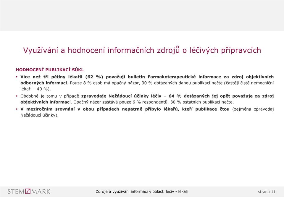 Obdobně je tomu v případě zpravodaje Nežádoucí účinky léčiv 6 % dotázaných jej opět považuje za zdroj objektivních informací.