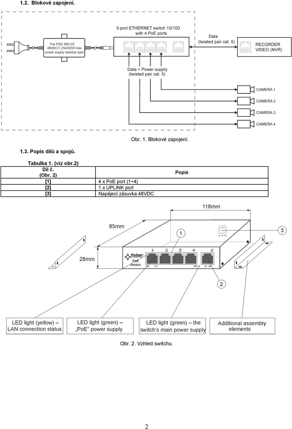 (Obr. 2) [1] 4 x PoE port (1 4) [2] 1 x UPLINK port