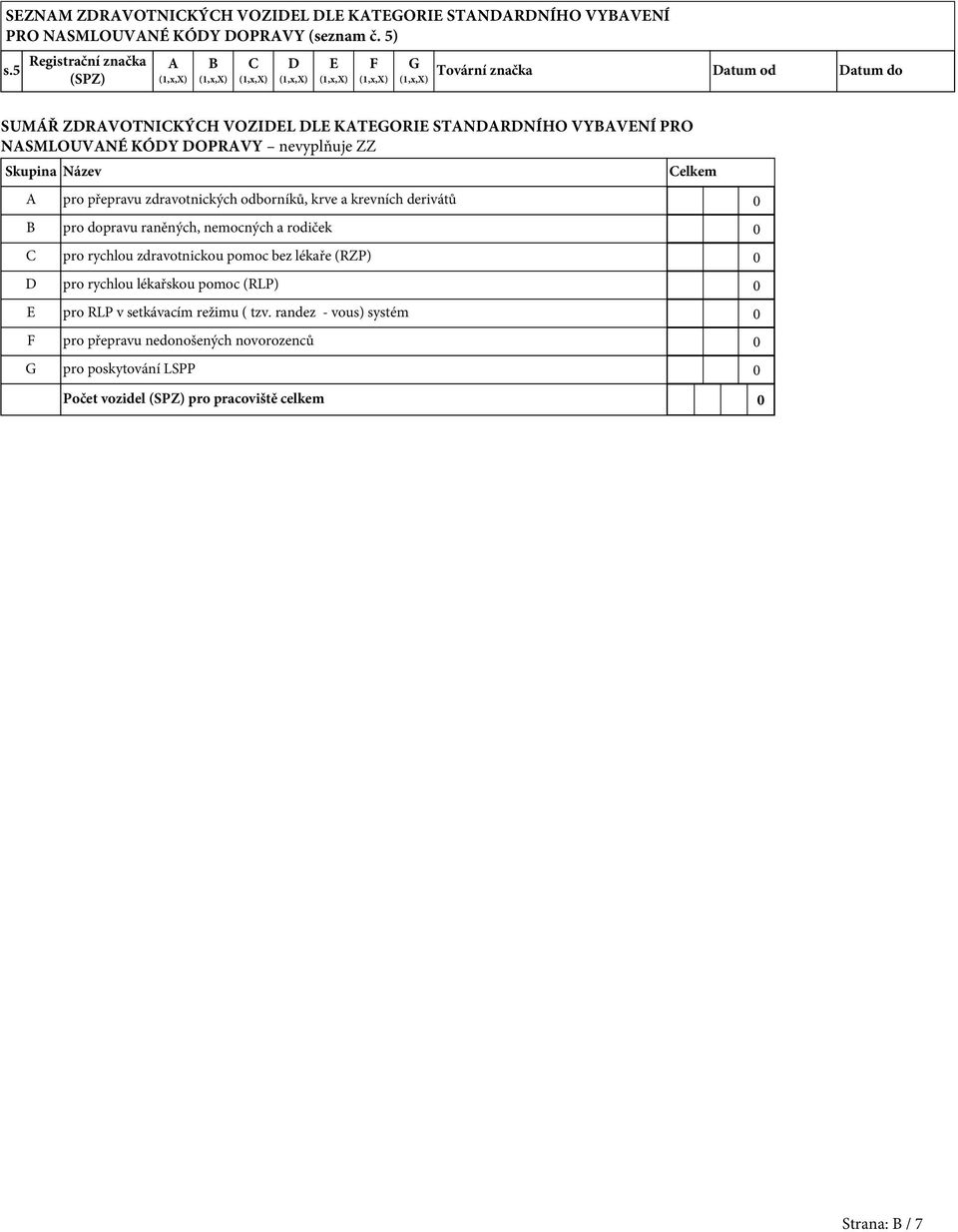 nevyplňuje ZZ Skupina Název Celkem A pro přepravu zdravotnických odborníků, krve a krevních derivátů 0 B pro dopravu raněných, nemocných a rodiček 0 C pro rychlou
