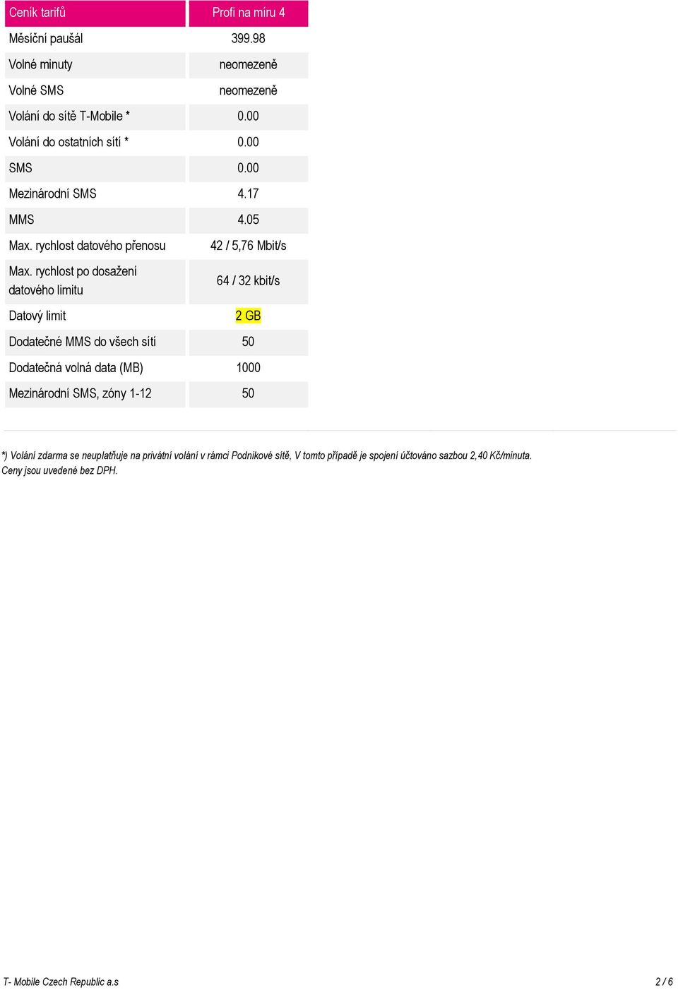 rychlost po dosažení datového limitu Datový limit 42 / 5,76 Mbit/s 64 / 32 kbit/s 2 GB Dodatečné MMS do všech sítí 50 Dodatečná volná data (MB) 1000