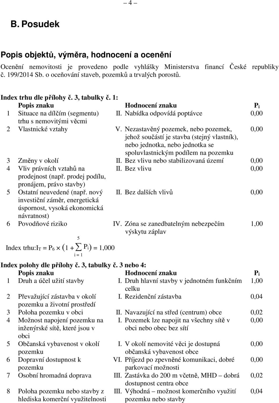 Nabídka odpovídá poptávce 0,00 trhu s nemovitými věcmi 2 Vlastnické vztahy V.