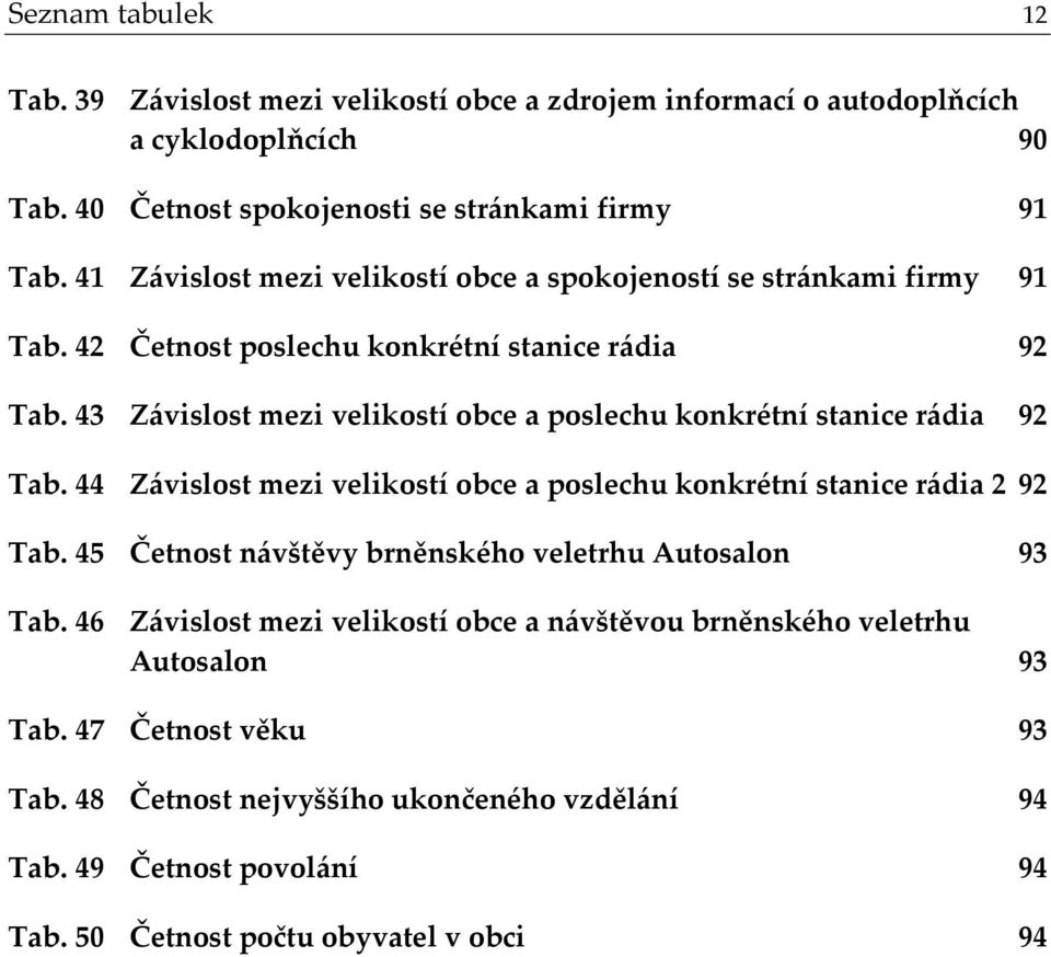 43 Z{vislost mezi velikostí obce a poslechu konkrétní stanice r{dia 92 Tab. 44 Z{vislost mezi velikostí obce a poslechu konkrétní stanice r{dia 2 92 Tab.