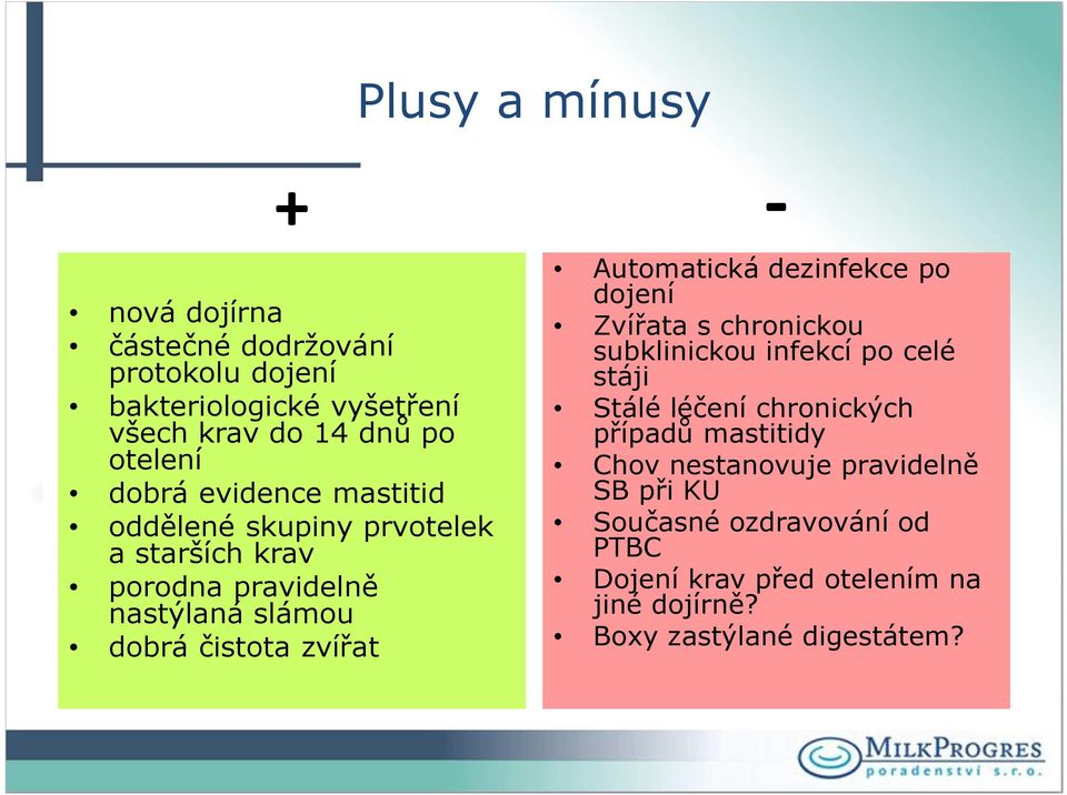 Automatická dezinfekce po dojení Zvířata s chronickou subklinickou infekcí po celé stáji Stálé léčení chronických případů