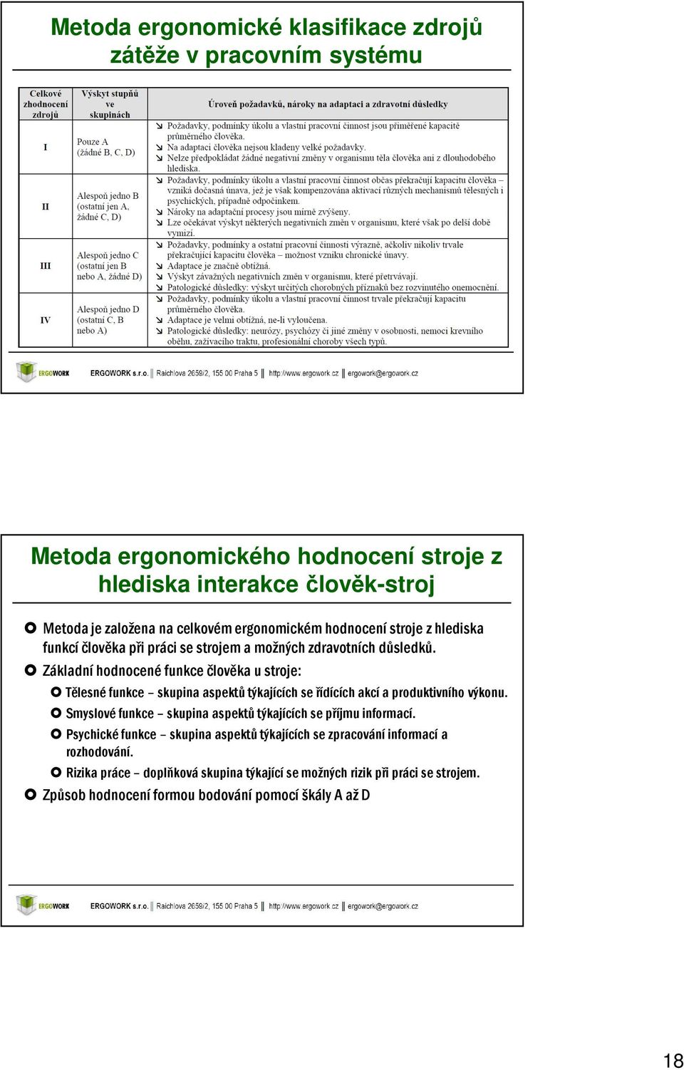 Základní hodnocené funkce člověka u stroje: Tělesné funkce skupina aspektů týkajících se řídících akcí a produktivního výkonu.