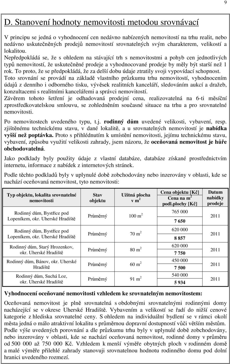 Nepředpokládá se, že s ohledem na stávající trh s nemovitostmi a pohyb cen jednotlivých typů nemovitostí, že uskutečněné prodeje a vyhodnocované prodeje by měly být starší než 1 rok.