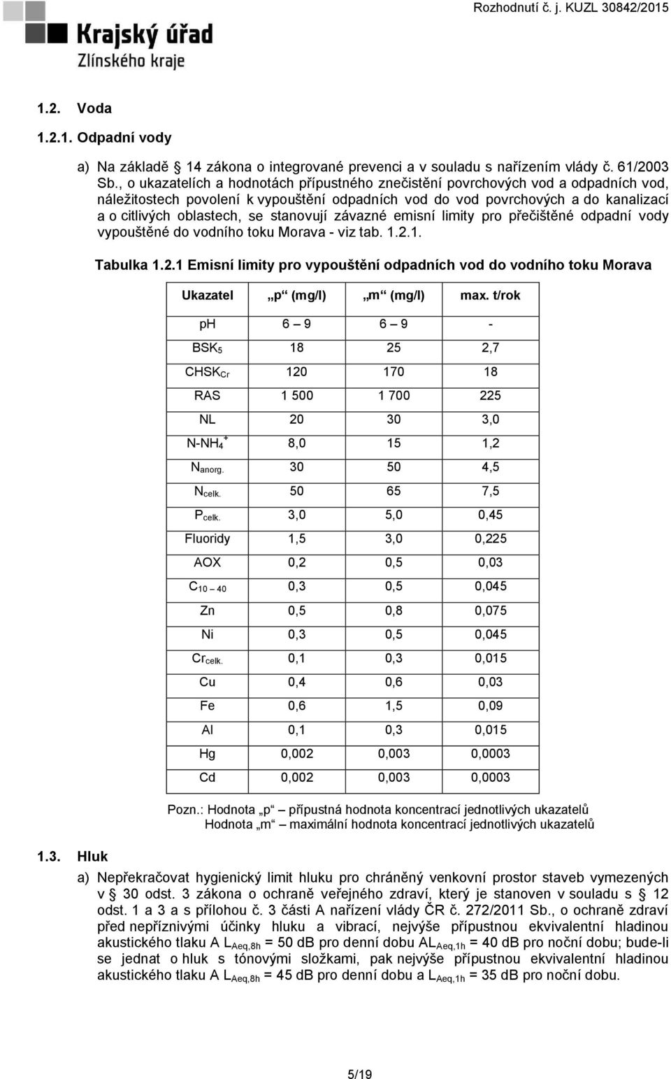 stanovují závazné emisní limity pro přečištěné odpadní vody vypouštěné do vodního toku Morava - viz tab. 1.2.